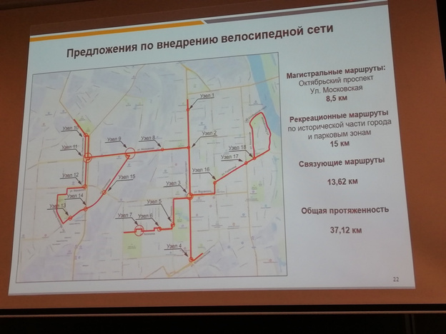 На Октябрьском проспекте предлагают сделать велосипедные дорожки