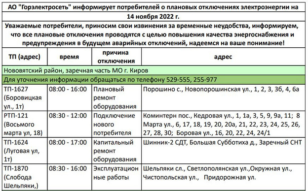 Во многих домах Кирова отключат электричество