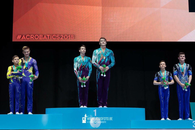 Кировчане стали победителями Первенства мира по спортивной акробатике