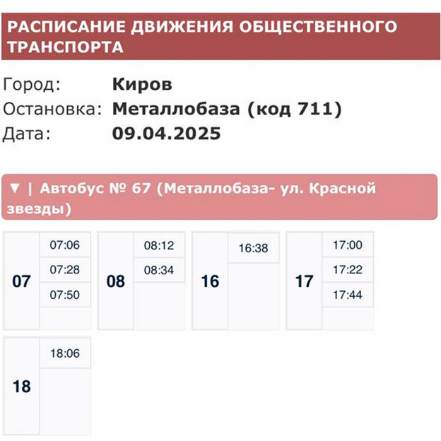 В Кирове вскрыли сверхсекретную операцию по тестированию пассажиропотока
