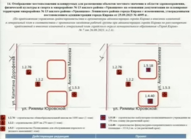 Гордума утвердила изменения в генплан Кирова. Какие новые объекты появятся и что возмутило депутатов