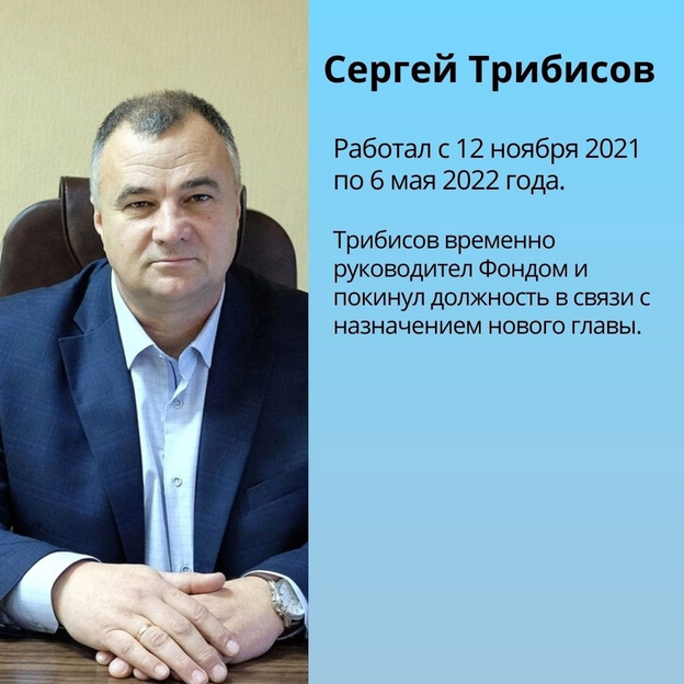 Фонд капремонта Кировской области в лицах. Руководители 2018-2024