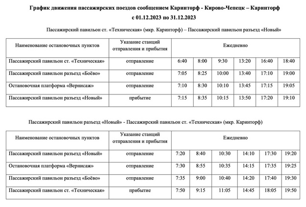 С 1 января в Кирово-Чепецке изменится расписание поездов в Музей железной дороги