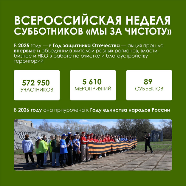 25 апреля в Кирове состоится флагманский субботник движения «Экосистема»