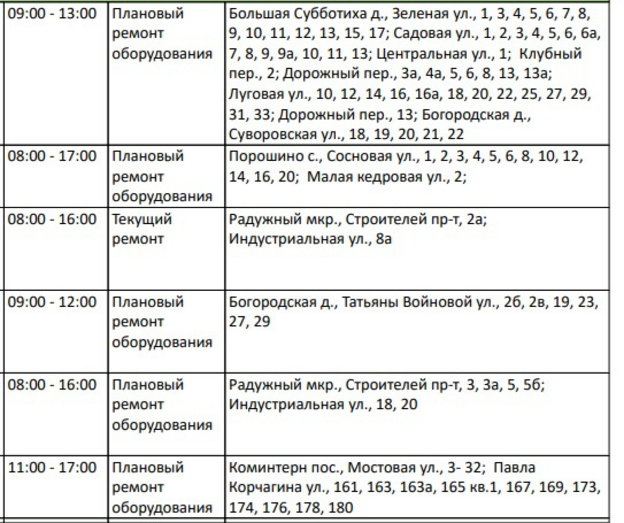 15 ноября в Кирове пройдут плановые отключения электроэнергии