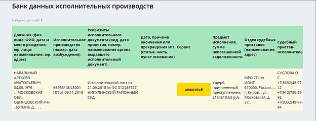 Навального не выпустили за границу из-за долга в Кировской области