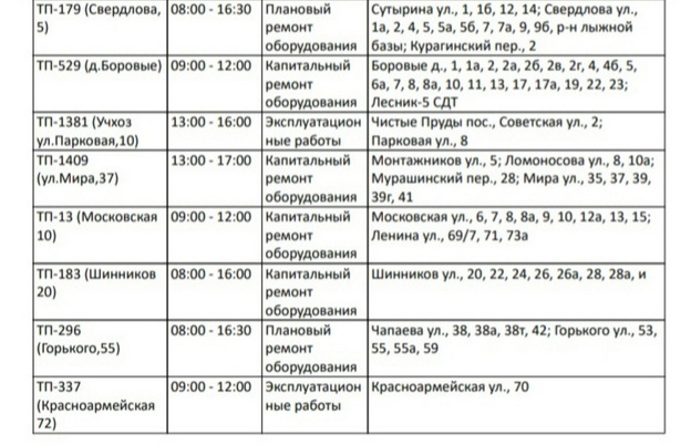 Более сотни домов в Кирове останутся без электроэнергии 11 мая