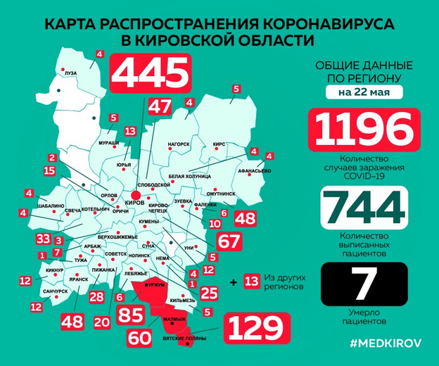 В Кирове выявлено 445 заражений коронавирусом. Карта Минздрава