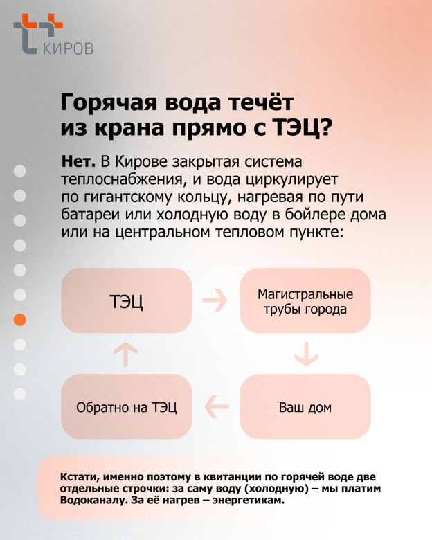 Секреты тепловой кухни: кто должен обеспечить комфорт в квартире?