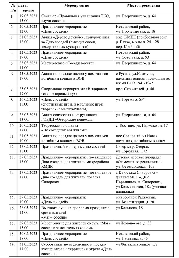 Международный день соседей / Добрые соседи | ВКонтакте