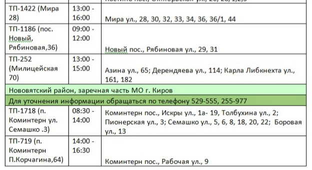 Десятки кировских домов останутся без электроэнергии 15 февраля