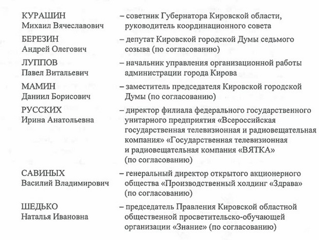 Известен новый состав кировского координационного совета по проекту «Город добрых соседей»