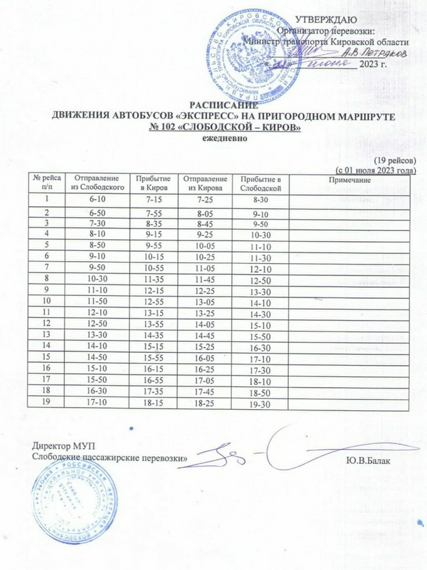 С 1 июля изменится расписание автобусов № 102 Киров - Слободской