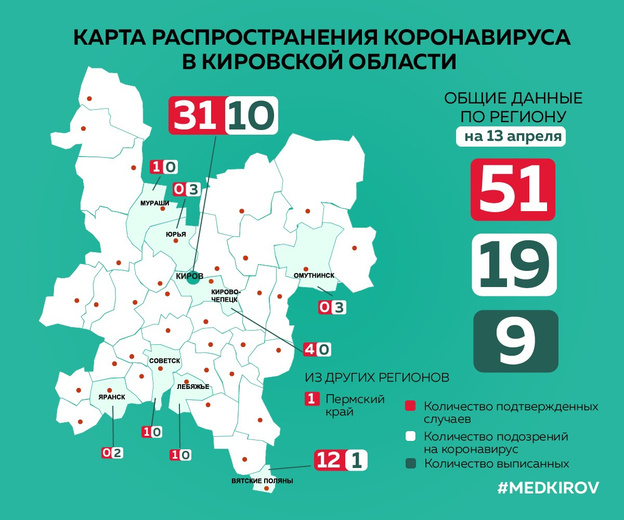 Минздрав рассказал, в каких районах Кировской области есть заболевшие коронавирусом