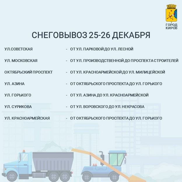 Кировские подрядчики вывезут снег с 25 участков улиц