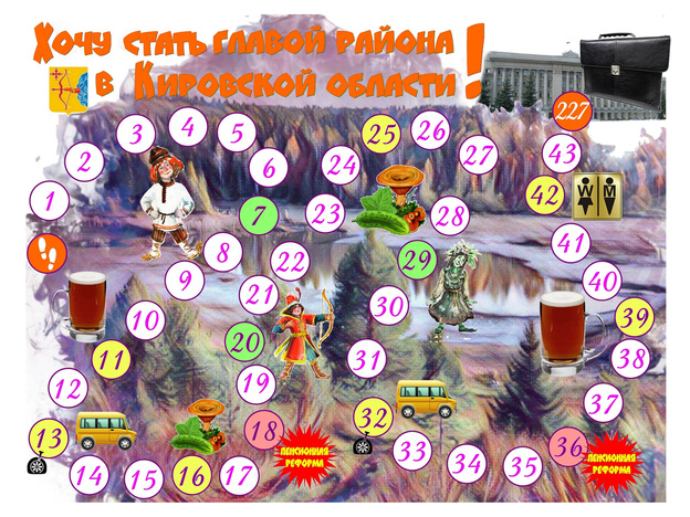 В Кировской области выпустили настольную игру «Хочу стать главой района!»