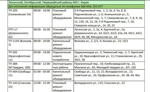 Более сотни домов в Кирове останутся без электроэнергии 21 июня