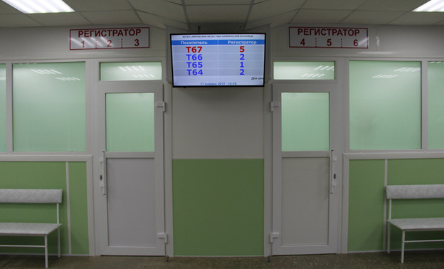 Пациенты больниц в Кировской области встанут в «электронную очередь» (ФОТО)