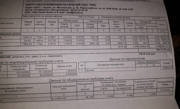 Кировчанке пришла квитанция за коммуналку в 246 тысяч рублей