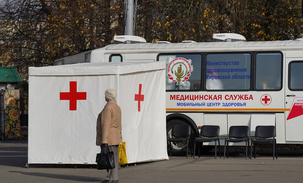 Привику от гриппа сделали более 344,4 тысячи жителей Кировской области
