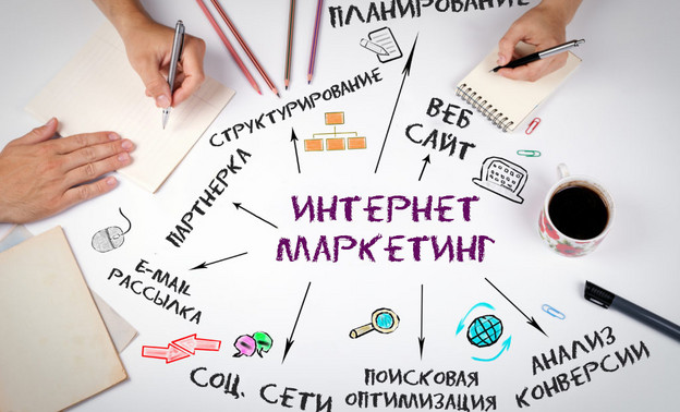 В Кирове пройдёт обучающий курс по продвижению бизнеса в интернете и социальных сетях