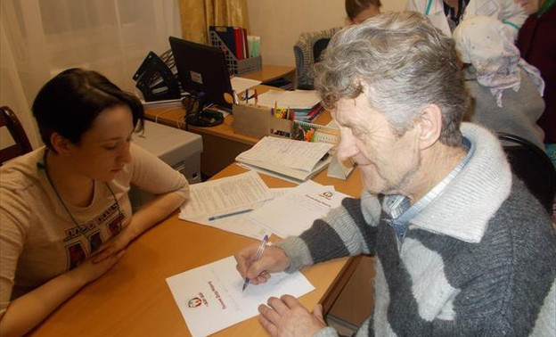 Кировские волонтёры запустили сбор денег на подарки одиноким старикам