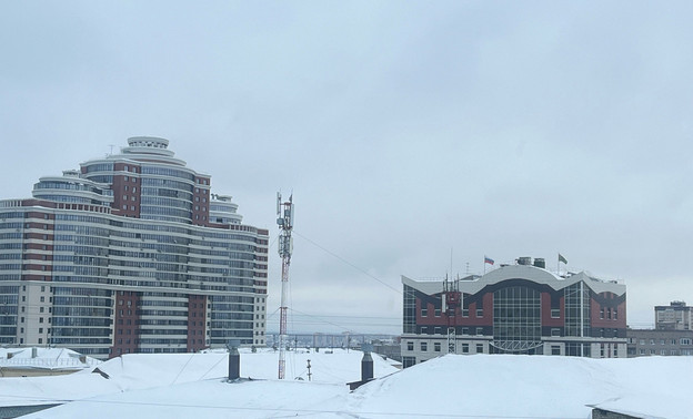 Погода в Кирове 9 марта: пасмурно и снегопад