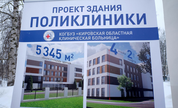 В Кирове готовятся к строительству здания поликлиники в центре города