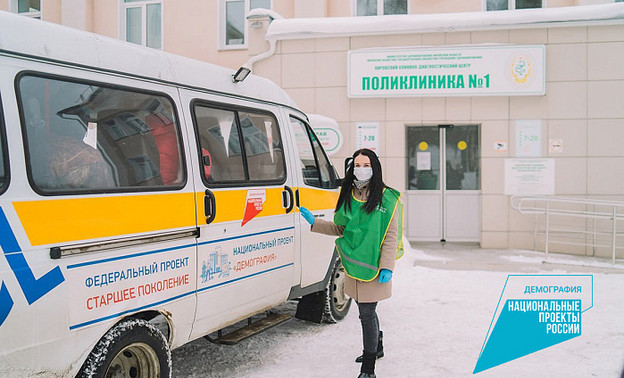 В Кировскую область поступило 13 автомобилей для перевозки маломобильных граждан
