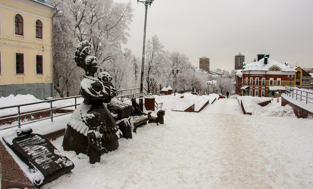 Погода в Кирове. Неделя будет пасмурной и снежной