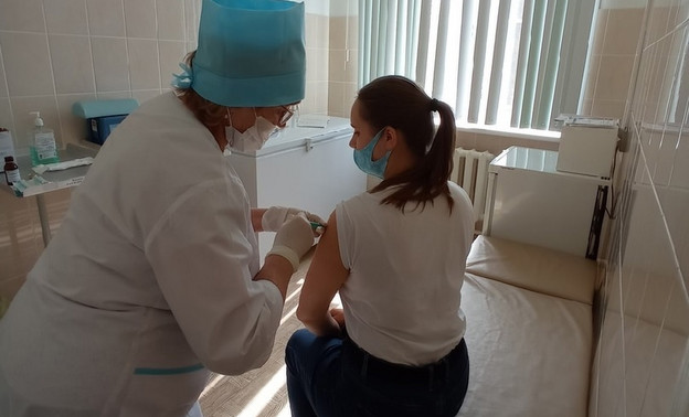В Кировской области сотрудникам ряда сфер ввели обязательную вакцинацию от COVID-19