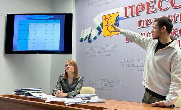 Молодые предприниматели из Кировской области получили деньги на развитие своего дела