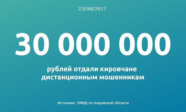 Цифра дня: сколько денег кировчане перевели мошенникам с начала 2017 года