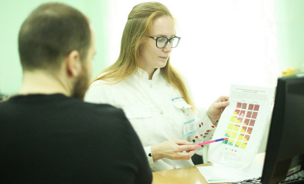 Каждый третий кировчанин на диспансеризации направлен на дополнительное обследование