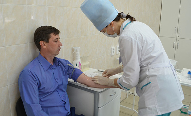 В Кирове мужчин бесплатно проверят на рак предстательной железы