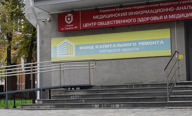 Фонд капремонта Кировской области в лицах. Руководители 2018-2024