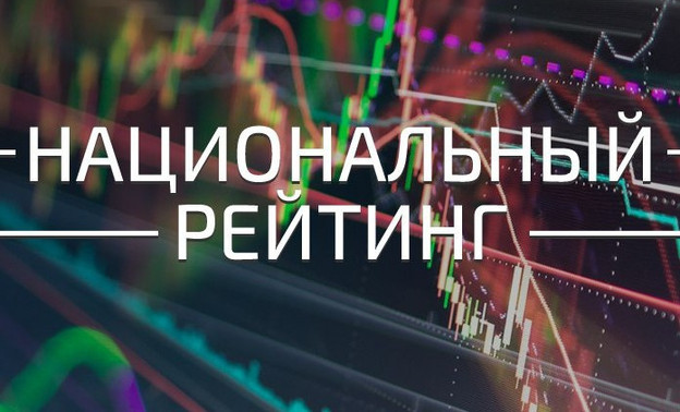 Кировская область вылетела из топ-20 рейтинга инвестиционной привлекательности