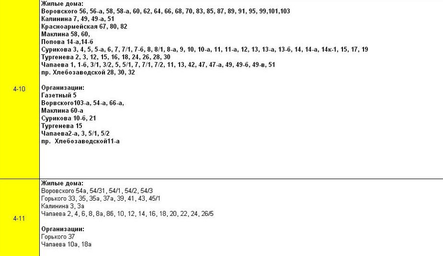 График отключения горячей воды 2021 киров. График отключения горячей воды киров. График отключения киров. Отключения света новочеркасск. График отключения киров.