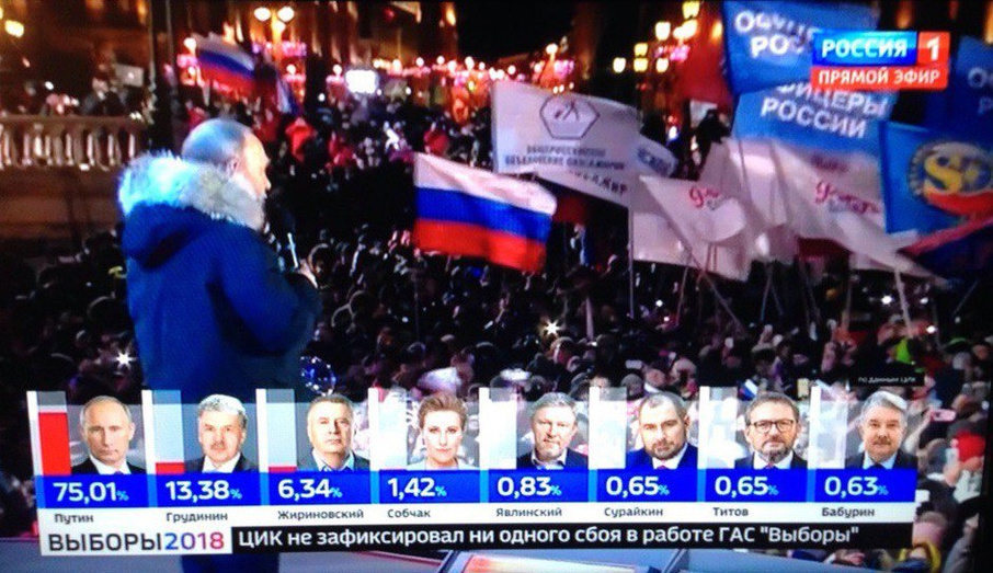 Как кировчане выбирают президента России. Прямая трансляция