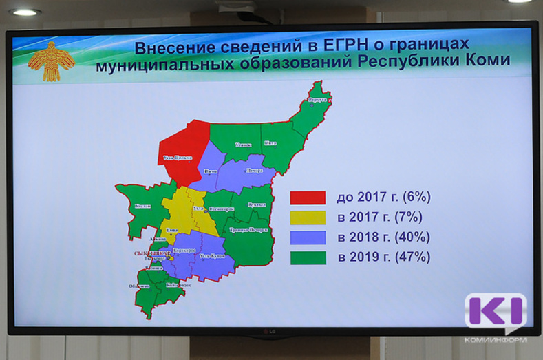 Климатическая карта республики коми