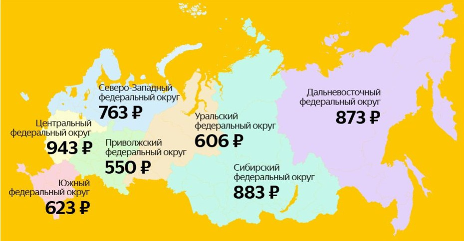 Яндекс выяснил, сколько тратят на благотворительность жители разных регионов