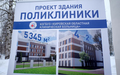 В Кирове готовятся к строительству здания поликлиники в центре города