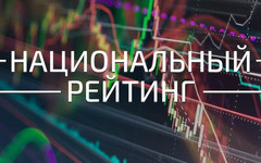 Кировская область вылетела из топ-20 рейтинга инвестиционной привлекательности