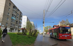 В понедельник в Кирове ожидается переменная облачность