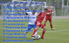 «Динамо» и «Носта» выдали результативную ничью в Кирове